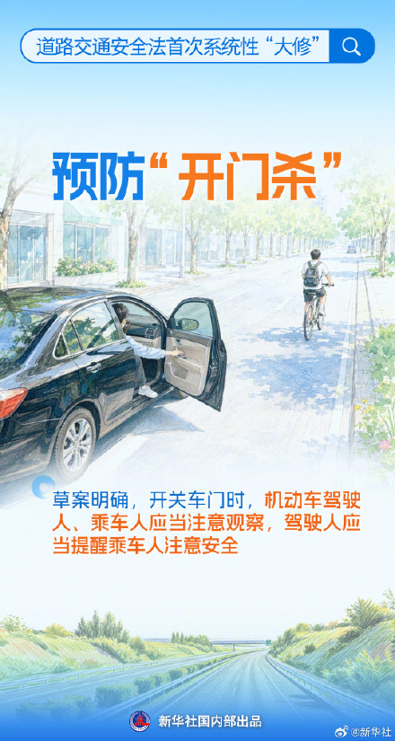九图看道路交通安全法首次系统性大修 九图看道路交通安全法首次系统性大修
