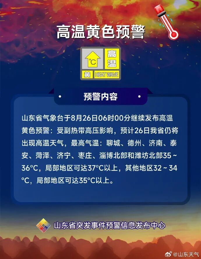 山东多地将有雷雨或阵雨！