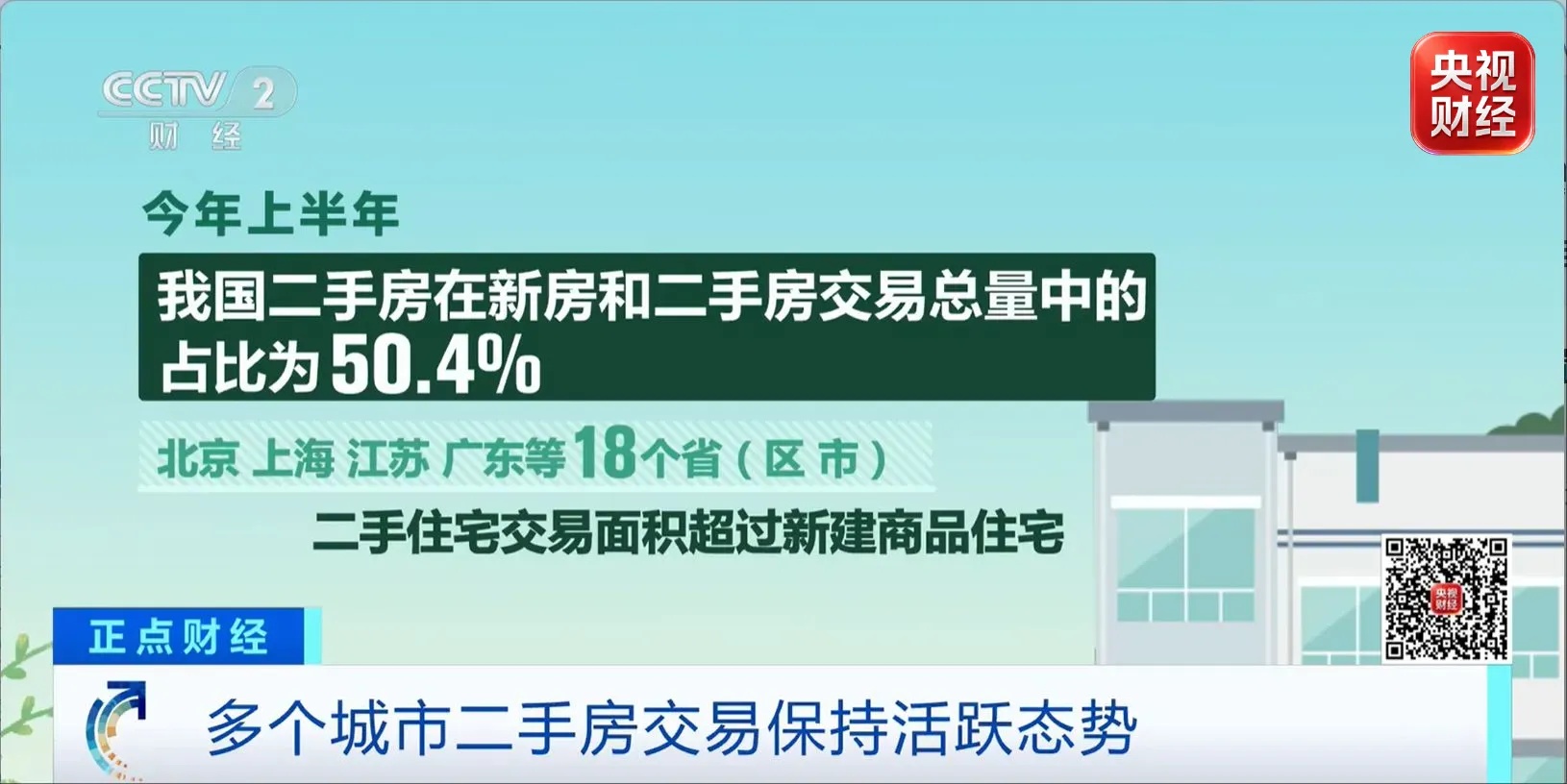 多地出台楼市新政，全国二手房市场保持活跃态势