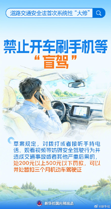 九图看道路交通安全法首次系统性大修 九图看道路交通安全法首次系统性大修