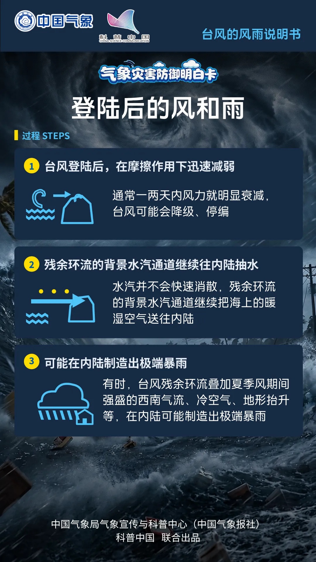 热带低压“紫檀” 登陆广东吴川