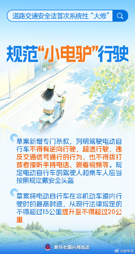 九图看道路交通安全法首次系统性大修 九图看道路交通安全法首次系统性大修