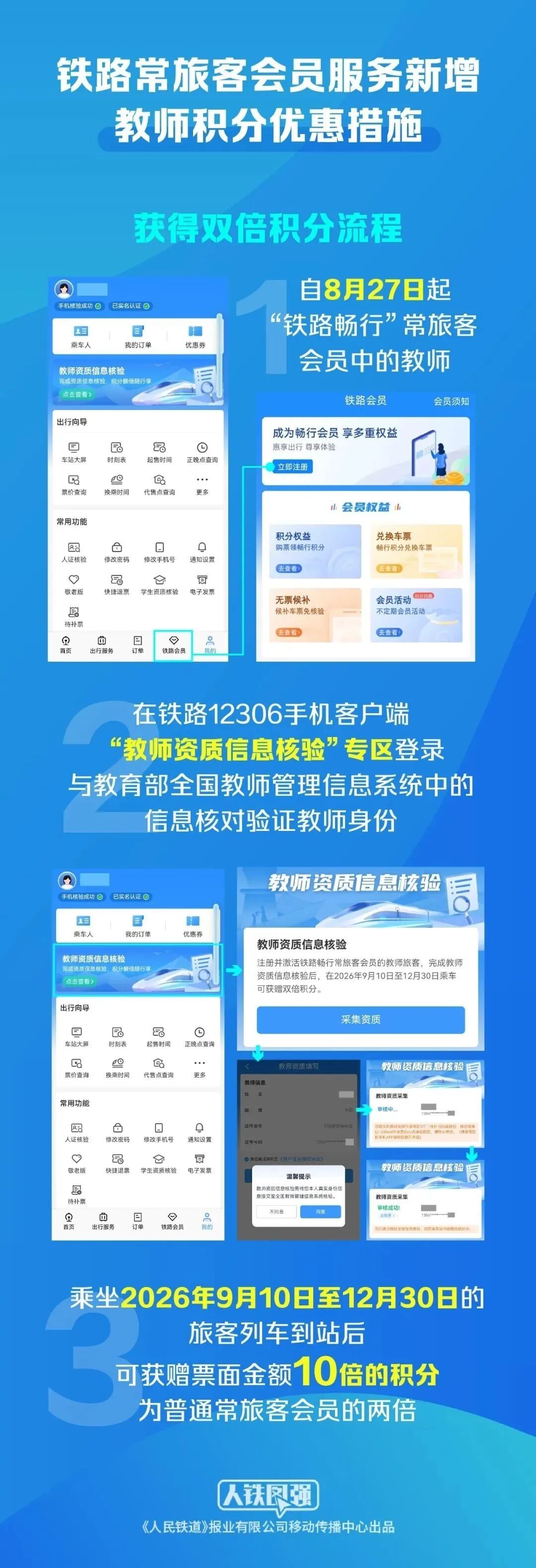 12306购票有新变化