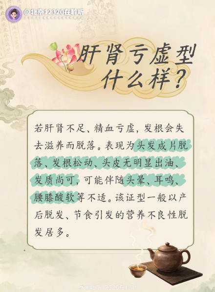 认清体质，中医教你防脱发