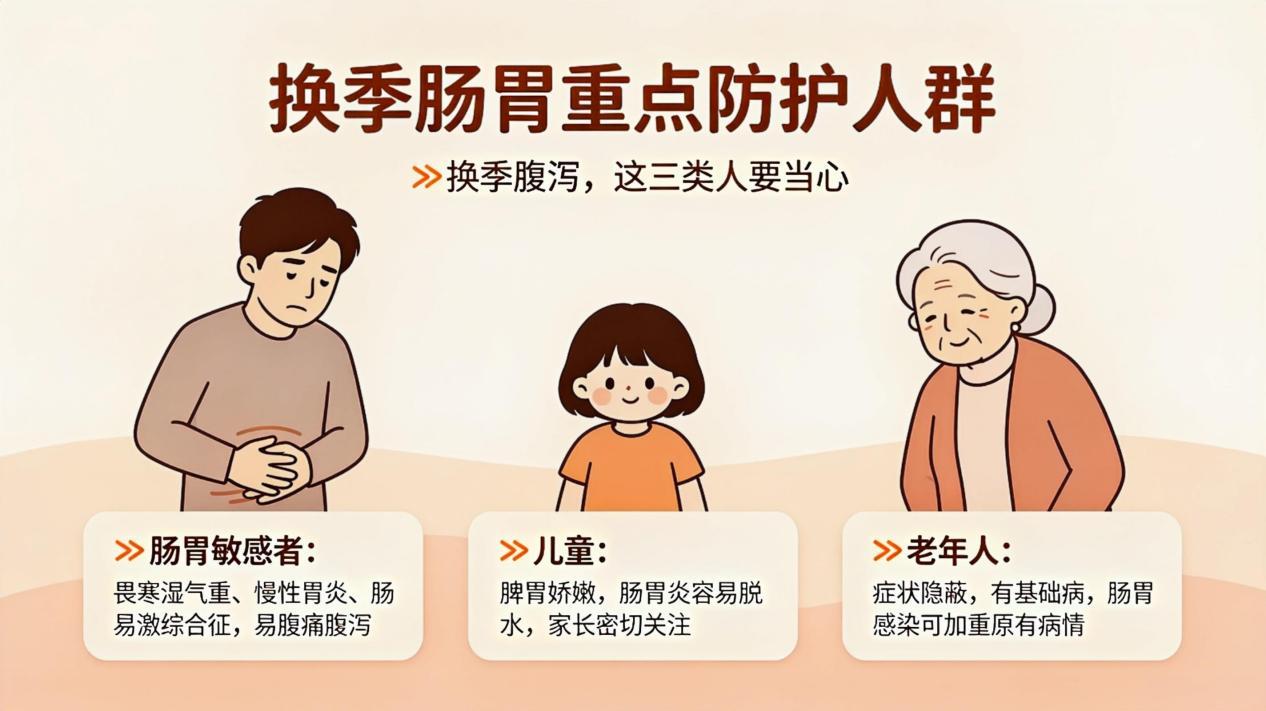 换季肠胃闹“脾气”?腹痛腹泻别踩坑 换季肠胃闹“脾气”?腹痛腹泻别踩坑