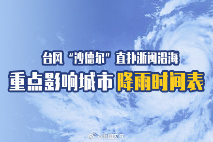 波及9省份!台风沙德尔降雨影响可达5天 一图看何时雨最强 波及9省份!台风沙德尔降雨影响可达5天 一图看何时雨最强