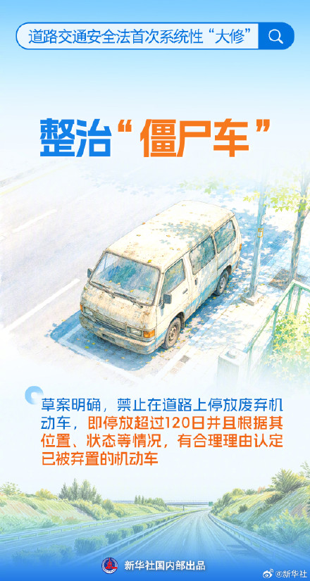九图看道路交通安全法首次系统性大修 九图看道路交通安全法首次系统性大修