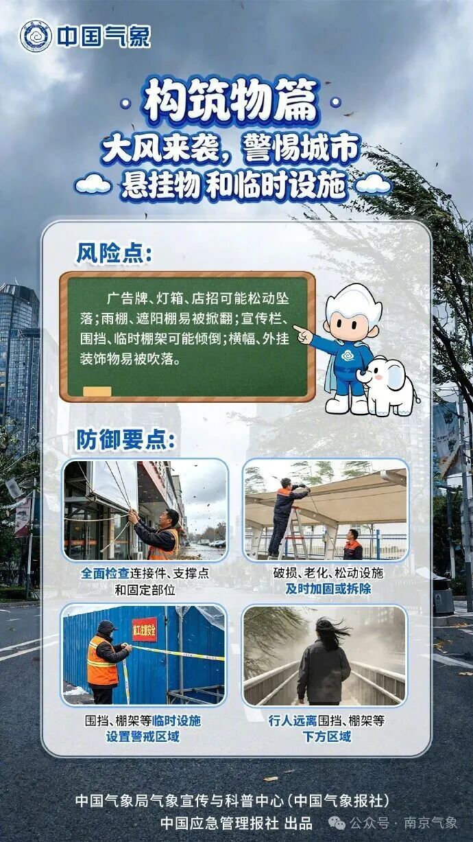 台风“沙德尔”正在靠近,南京将迎7级大风,注意防范! 台风“沙德尔”正在靠近,南京将迎7级大风,注意防范!