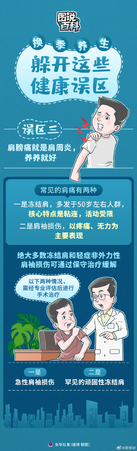 换季养生躲开3个健康误区