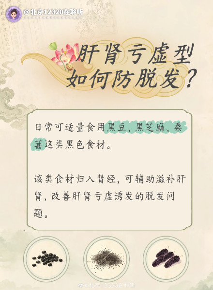 认清体质，中医教你防脱发