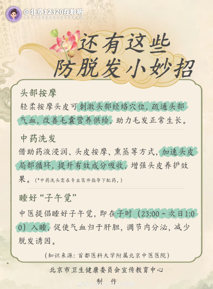 认清体质，中医教你防脱发