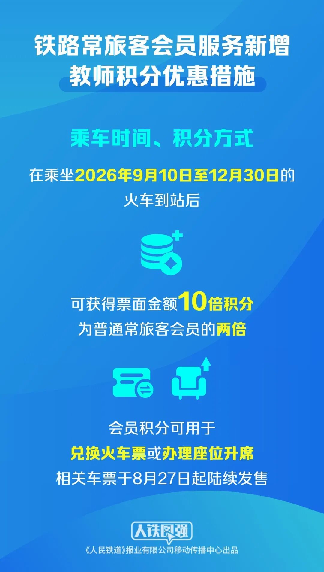 12306最新：新增教师积分优惠！相关车票8月27日起发售