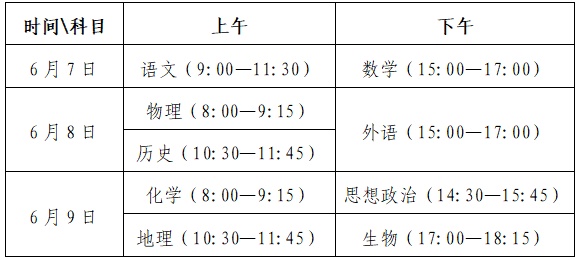 考3天,物化生政史地75分钟!山东夏季高考重大调整→ 考3天,物化生政史地75分钟!山东夏季高考重大调整→