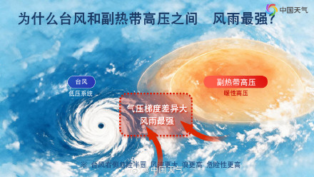 台风+冷空气+天文大潮 警惕“风雨潮”破坏力升级