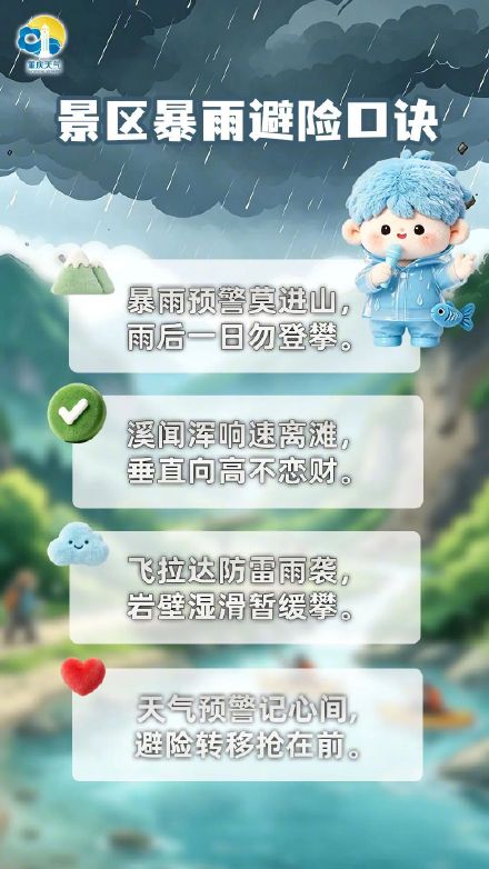 景区遇暴雨如何保命