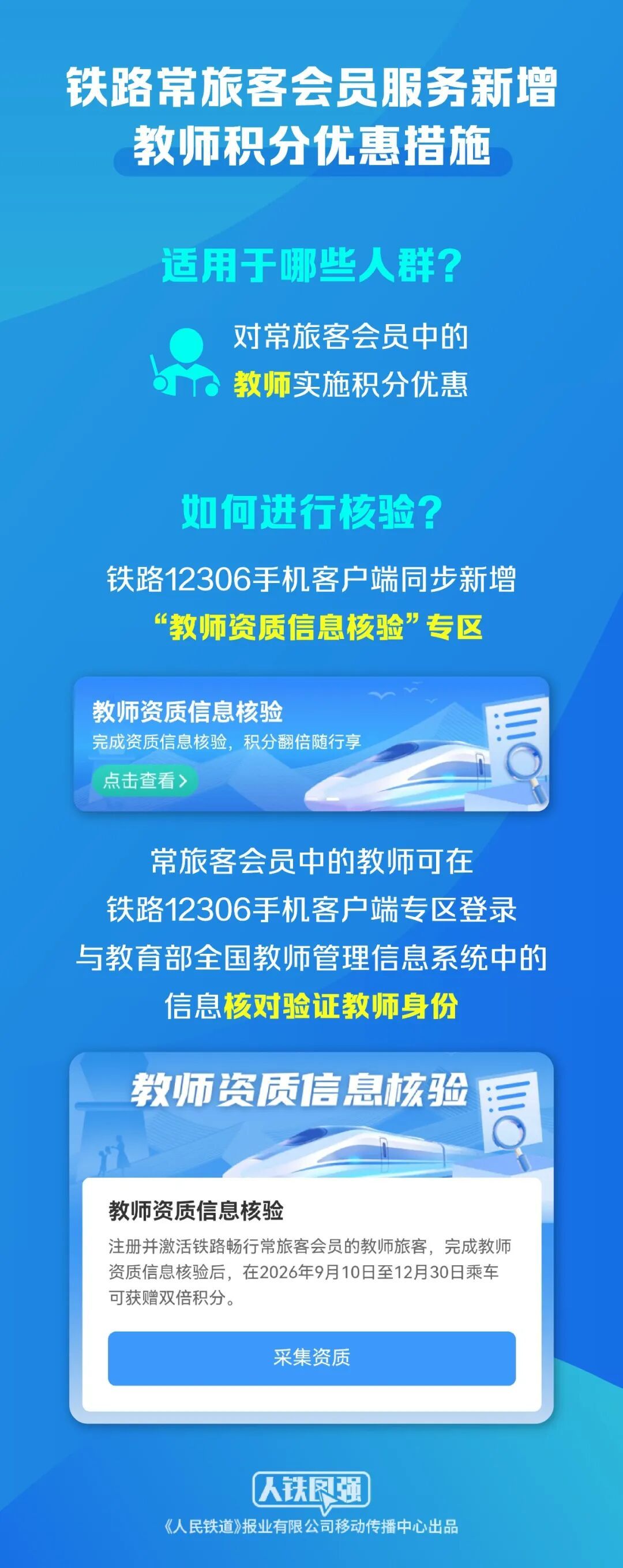 铁路常旅客会员服务新增教师积分优惠措施!车票今日起售 铁路常旅客会员服务新增教师积分优惠措施!车票今日起售
