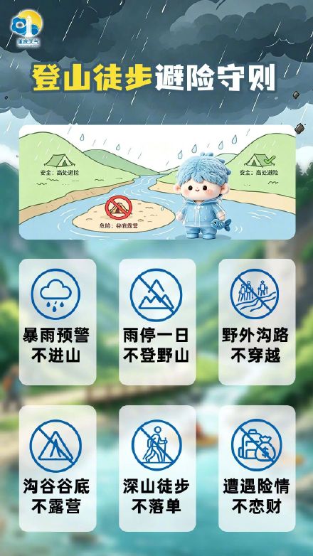 景区遇暴雨如何保命