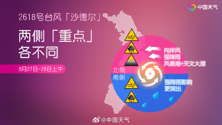 台风+冷空气+天文大潮 警惕“风雨潮”破坏力升级