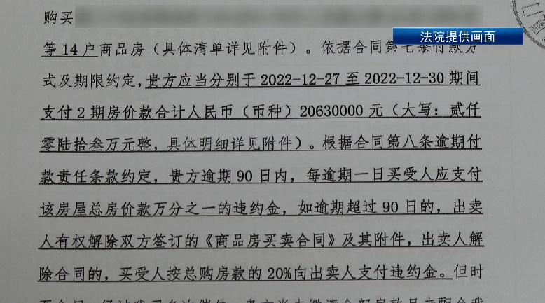 承诺“卖不掉全退”?有人花389万元囤房,结果房没卖掉,开发商拒绝退款!法院判了→ 承诺“卖不掉全退”?有人花389万元囤房,结果房没卖掉,开发商拒绝退款!法院判了→