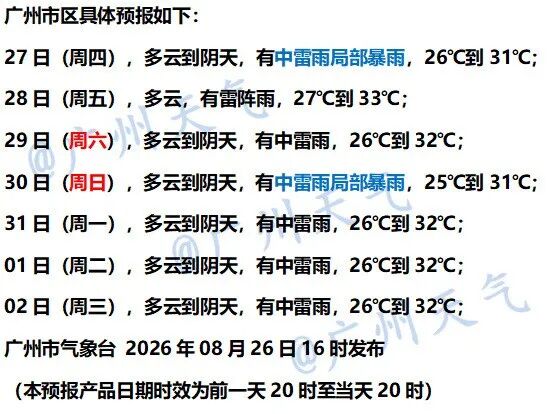 强台风“沙德尔”外围环流将影响广东,广州有中雷雨局部暴雨 强台风“沙德尔”外围环流将影响广东,广州有中雷雨局部暴雨
