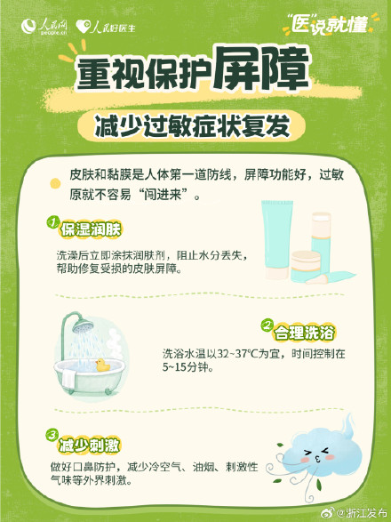 小过敏别硬扛！这些危险信号要注意→