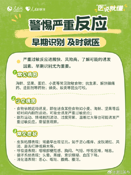 小过敏别硬扛！这些危险信号要注意→