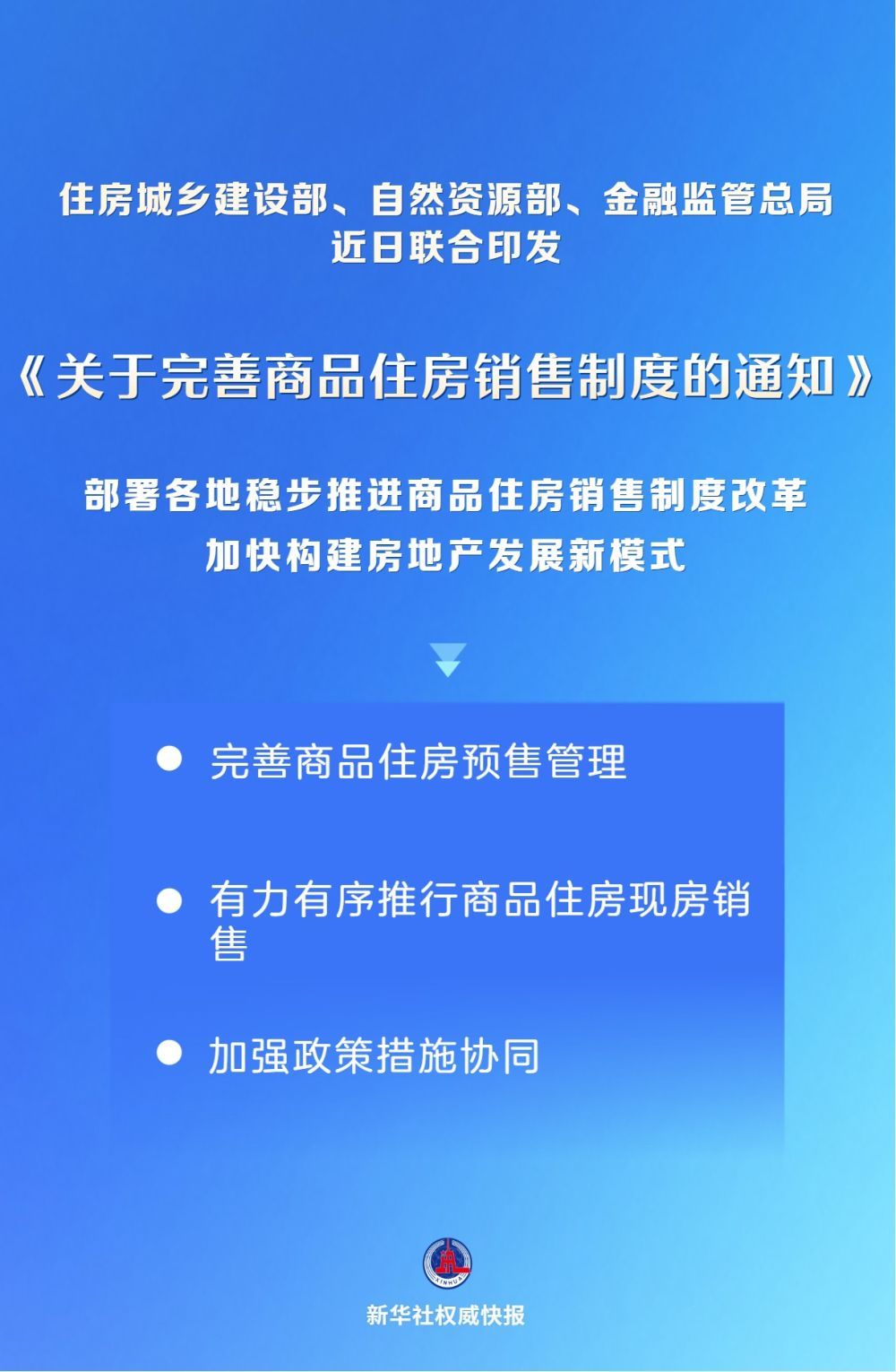三部门联合印发《关于完善商品住房销售制度的通知》 三部门联合印发《关于完善商品住房销售制度的通知》