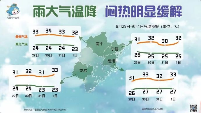 刚刚!台风“沙德尔”进入福建!暴雨、大暴雨抵达福建! 刚刚!台风“沙德尔”进入福建!暴雨、大暴雨抵达福建!