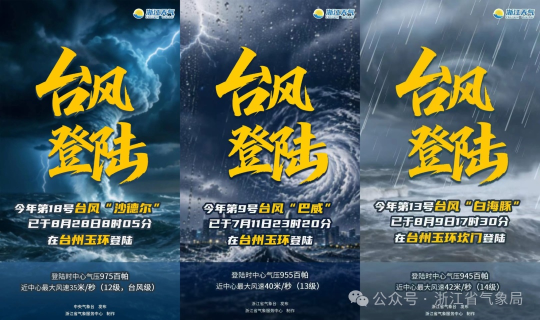 不到两个月时间，玉环被台风“三连击”，系浙江史上首次！