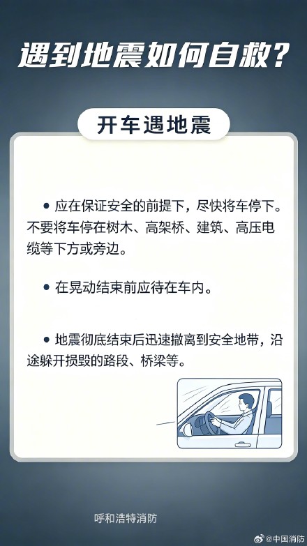不同场景地震避险要点一定要掌握