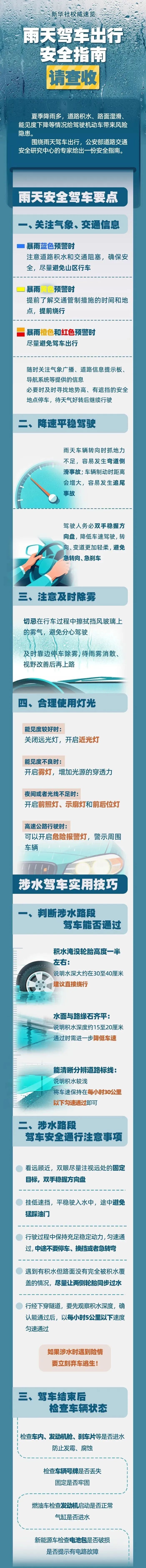 湖北高温退！退！退！雷雨组团来“报到”，开学出行提醒→