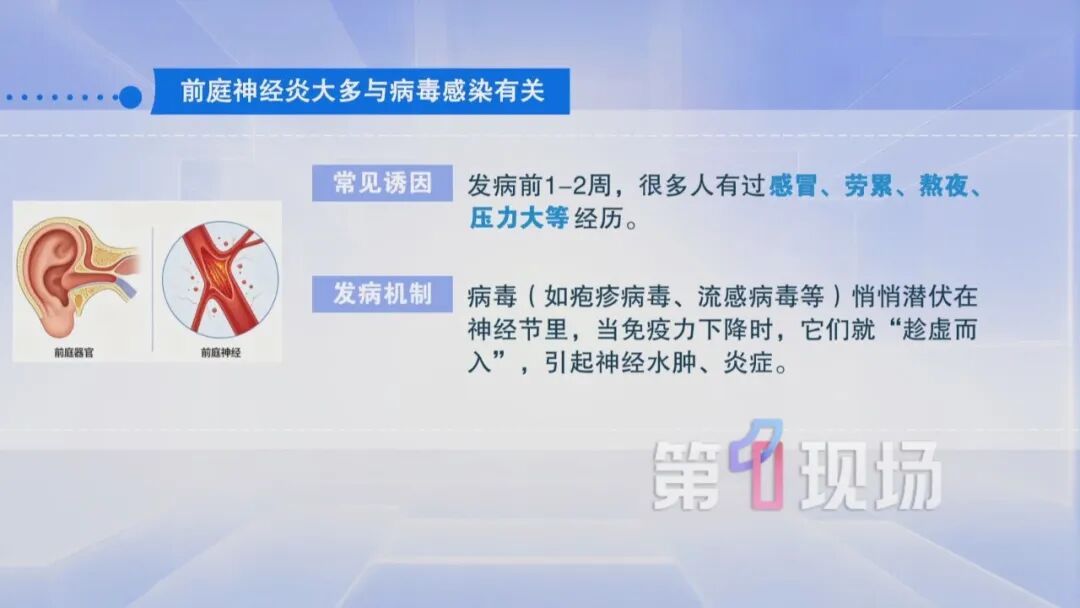 深圳38岁程序员熬夜加班后，眩晕呕吐不止，一查竟是耳朵“短路”