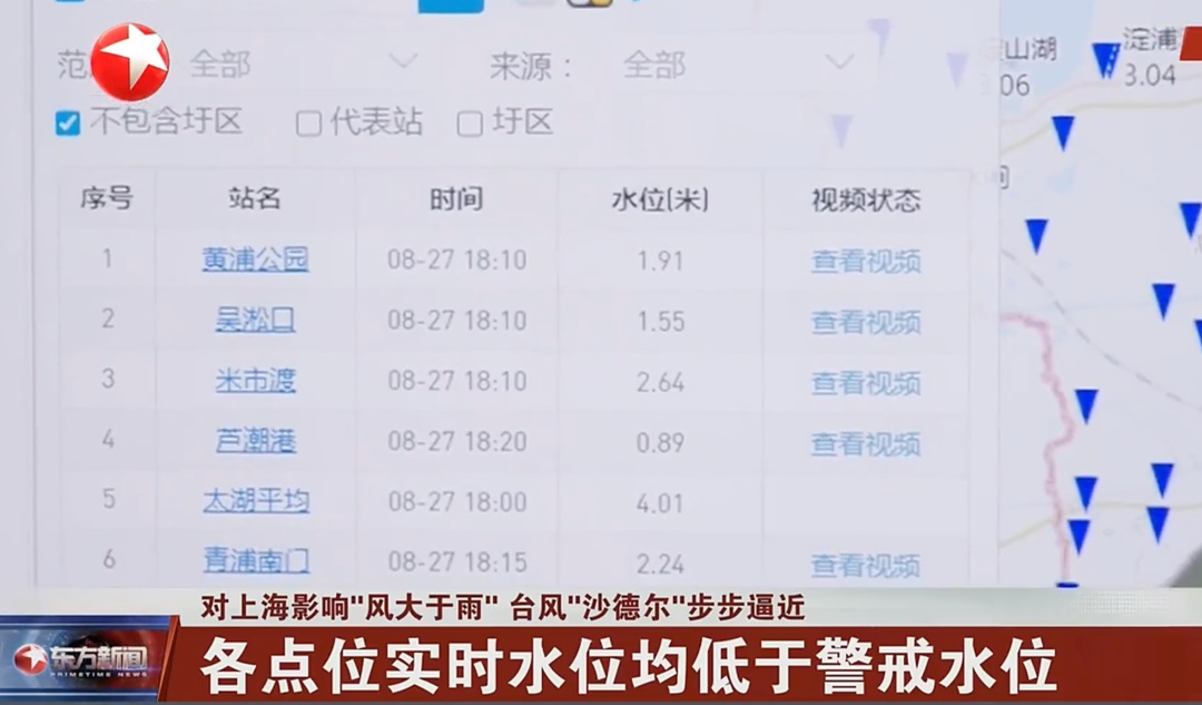 台风红色预警!“沙德尔”逼近!上海风雨骤增,已转移1.8万余人!下周开学天气有变 台风红色预警!“沙德尔”逼近!上海风雨骤增,已转移1.8万余人!下周开学天气有变