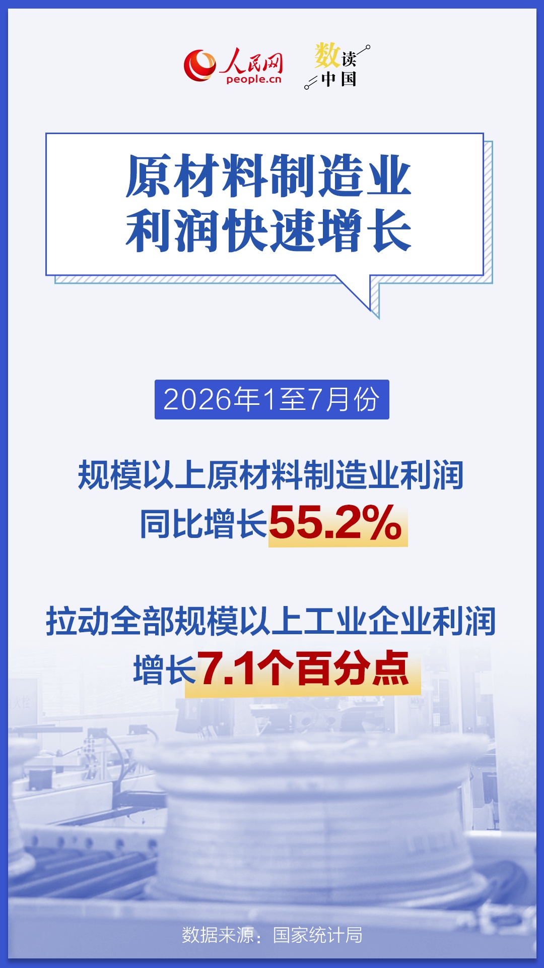 电子行业利润同比增长1.1倍 数看我国工业经济增长底气 电子行业利润同比增长1.1倍 数看我国工业经济增长底气