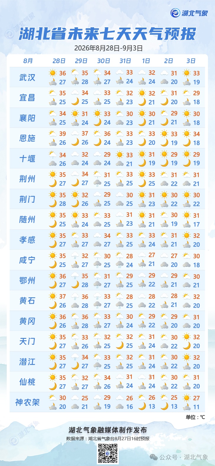 暴雨、大暴雨、雷暴大风来了！台风“沙德尔”登陆浙江玉环，强降雨将波及9省区