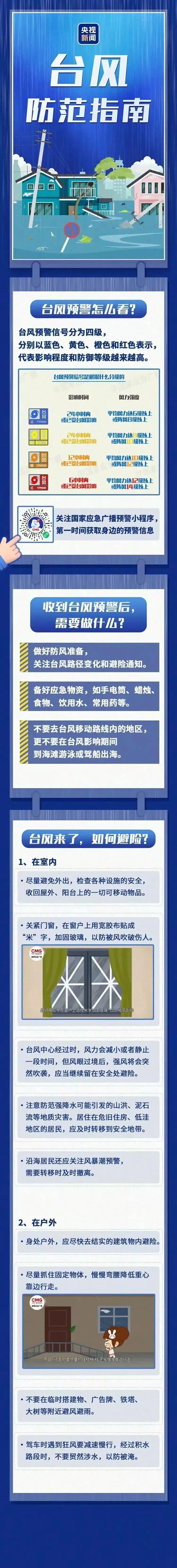 台风“沙德尔”二次登陆，警惕“风雨潮三碰头”！