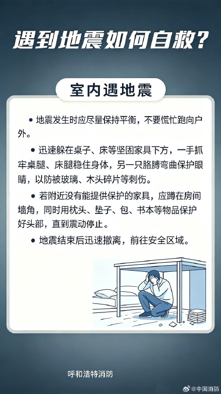 不同场景地震避险要点一定要掌握