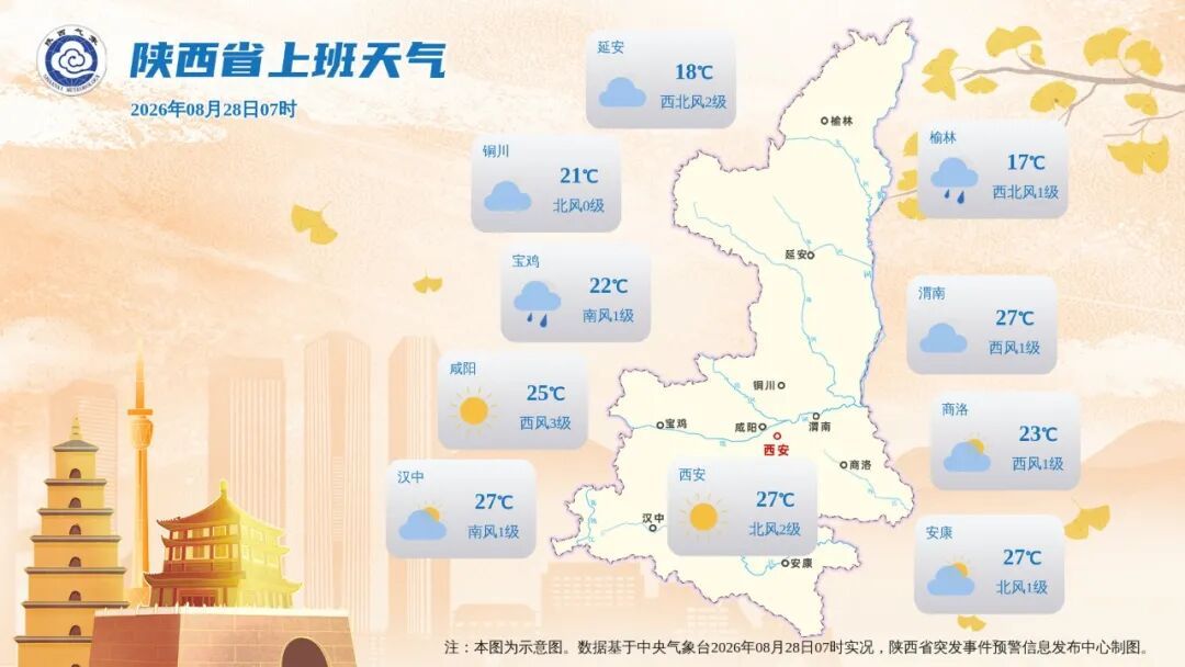 降温！陕西中到大雨、暴雨+雷暴大风今日抵达！最低温18℃，注意添衣→
