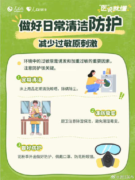 小过敏别硬扛！这些危险信号要注意→