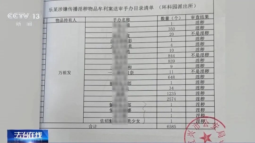 这些手办被认定为淫秽物品，3人被判刑！