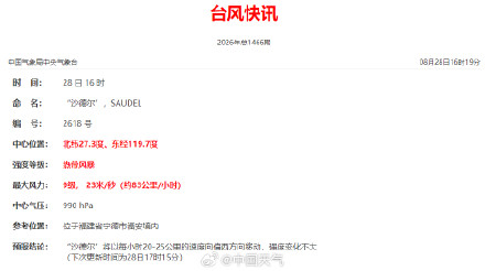沙德尔已进入福建