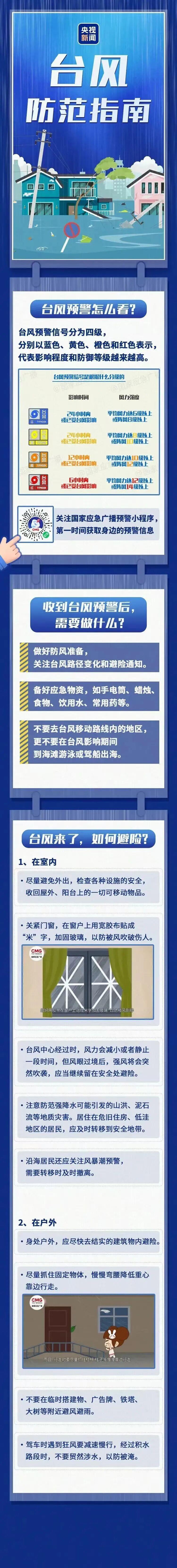台风“沙德尔”在浙江省温州市龙湾区沿海再次登陆 台风“沙德尔”在浙江省温州市龙湾区沿海再次登陆