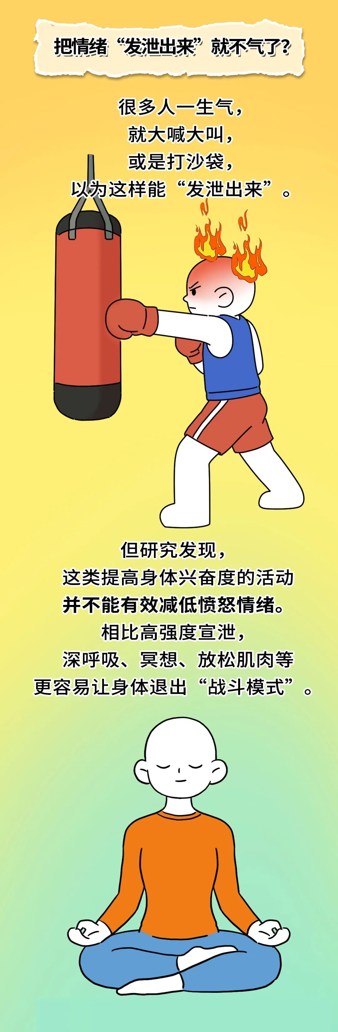 家长给孩子辅导作业气到偏瘫！生气仅8分钟，这个器官就会受伤