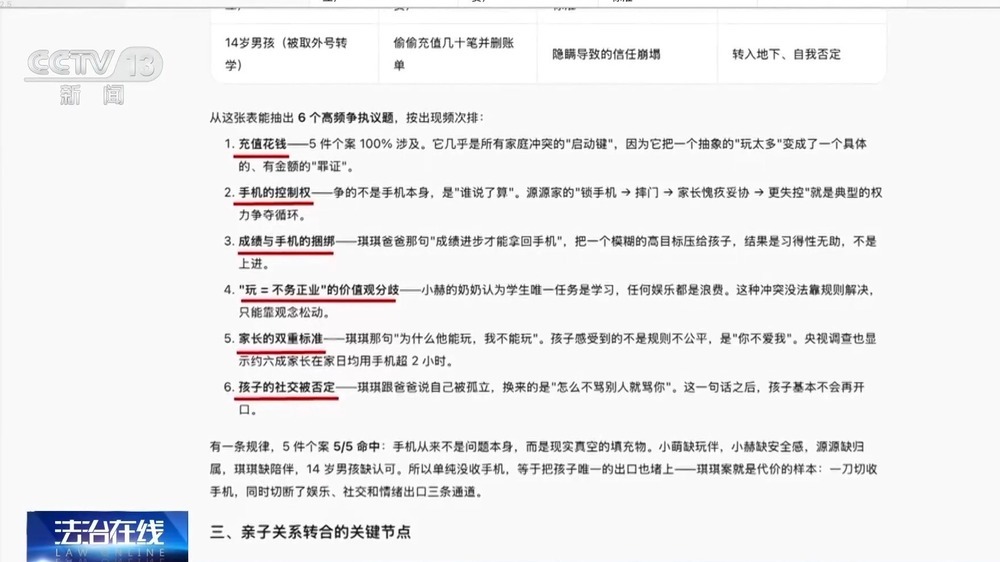 当孩子沉迷网络,扔掉手机就能解决吗? 当孩子沉迷网络,扔掉手机就能解决吗?