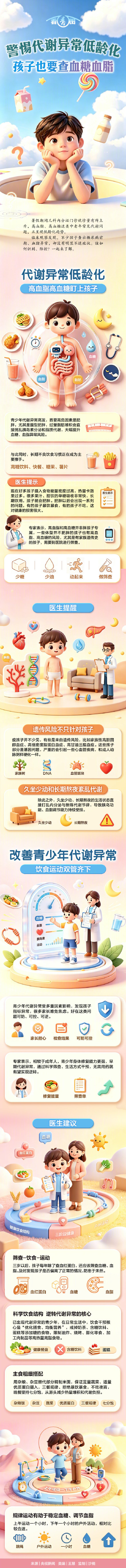警惕代谢异常低龄化，孩子也要查血糖血脂