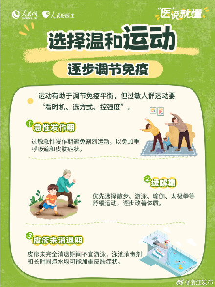小过敏别硬扛！这些危险信号要注意→