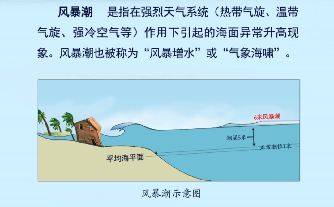 台风“沙德尔”二次登陆，警惕“风雨潮三碰头”！