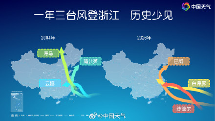 沙德尔在南方持续洒水 未来还可能横穿南方重返大海? 沙德尔在南方持续洒水 未来还可能横穿南方重返大海?