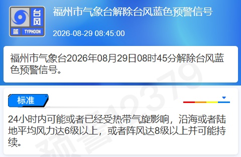 福建终止防汛防台风响应！福州暴雨预警