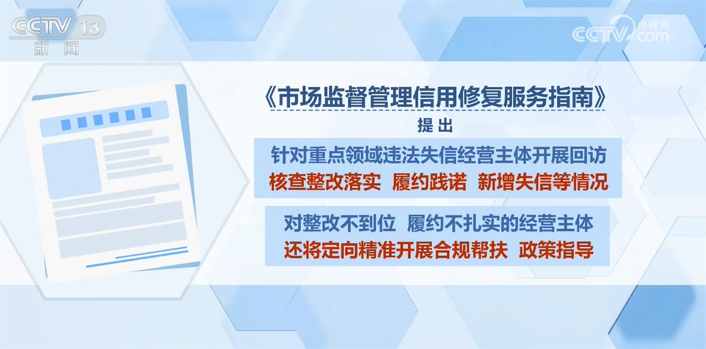 这份《指南》多项举措助企减负增信 赋能实体经济“轻装前行”→ 这份《指南》多项举措助企减负增信 赋能实体经济“轻装前行”→